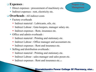  Expenses :
 Direct expenses : procurement of machinery etc.
 Indirect expenses : rent, electricity etc.
 Overheads : All indirect costs
 Factory overheads
 Indirect material : Lubricants, oils, etc.
 Indirect Labour : Gate-keepers, manager salary etc.
 Indirect expenses : Rent, insurance etc.
 Office and admin overheads :
 Indirect material : Printing and stationary etc.
 Indirect Labour : Office manager and accountant etc.
 Indirect expenses : Rent and insurance etc.
 Selling and distribution overheads :
 Indirect material : Printing and stationary etc.
 Indirect Labour : sales manager and sales peson etc.
 Indirect expenses : Rent and insurance etc.[1]
Sharadchandra Pawar College Of Pharmacy, otur.6
Project- Cost
Management
 