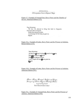 Figure 17. Example of Unusual Font, Harry Potter and the Chamber of
Secrets, American Edition (127).
Figure 18.a. Example of Letter, Harry Potter and the Prisoner of Azkaban,
British Edition (215).
Figure 18.b. Example of Letter, Harry Potter and the Prisoner of Azkaban,
American Edition (291).
Figure 18.c. Example of Unusual Font, Harry Potter and the Prisoner of
Azkaban, American Edition (192).
130
 