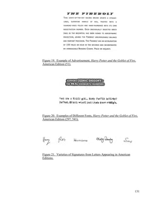Figure 19. Example of Advertisement, Harry Potter and the Goblet of Fire,
American Edition (51).
Figure 20. Examples of Different Fonts, Harry Potter and the Goblet of Fire,
American Edition (297, 541).
Figure 21. Varieties of Signatures from Letters Appearing in American
Editions.
131
 