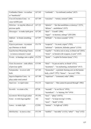 Confundus Charm – to confuse
or “bamboozle”
GF 245 “confundo” – “to confound, confuse” (417)
Crucio/Cruciatus Curse – to
cause terrible pain
GF 189 “cruciatus” – “torture, torment” (484)
Deletrius – to stop the effects of
previous spells
GF 121 “deletrix” – “she that annihilates or destroys” (537);
“deletus” – annihilation” (537)
Densaugeo – to make teeth grow GF 262 “dens” – “a tooth” (546);
“augeo” – to increase, enlarge” (203-204)
Diffindo – to break something
open
GF 297 “diffindo” – “to cleave asunder” (575)
Expecto patronum – to conjure
up a Patronus or shield
PA 176 “exspecto” – “to await, expect” (703);
“patronus” – “protector, defender, patron” (1316)
Expelliarmus/Disarming Charm
– to remove someone’s wand
CS 142 “expello” – “to drive out or away, to thrust out” (693);
“Armo” – to furnish with weapons, to arm” (163)
Ferula – to bandage onto a splint PA 276 “ferula” – “a splint for broken bones” (741)
Finite Incantatem – ends effects
of previous spells
CS 144 “finio” – “to put an end to, to finish” (751);
“incantatio” – “an enchanting, enchantment” (917)
Furnunculus – to cover with
boils
GF 262 “furunculus” – a pointed, burning sore on the human
body, a boil” (797); “furnus” – “an oven” (796)
Imperio/Imperius Curse – to
place under total control
GF 188 “imperium” – “command, order” (900)
Impervius – to repel water PA 133 “impervius” – “that cannot be passed through” (902)
Incendio – to create a fire GF 46 “incendo” – “to set fire to” (918);
“incendium” – “a burning, fire” (918)
Locomotor Mortis/Leg-Locker
Curse – to stick legs together
PS 159,
162
“loco” – “place” (1073);
“moto” – “to keep moving” (1168);
“mors” – “death” (1166)
Lumos – to make light CS 201 “lumino” – “to light up” (1085)
Mobiliarbus – to move a tree PA 150 “mobilis” – “movable” (1153); “arbor” – “tree” (152)
137
 