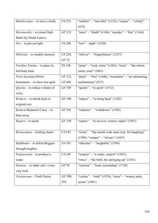 138
Mobilicorpus – to move a body PA 276 “mobilis” – “movable” (1153); “corpus” – “a body”
(472)
Morsmordre – to create Dark
Mark (by Death Eaters)
GF 115 “mors” – “death” (1166); “mordeo” – “bite” (1164)
Nox – to put out light PA 248 “nox” – night” (1220)
Obliviate – to modify memory CS 224,
GF 72
“oblivio” – “forgetfulness” (1237)
Petrifius Totalus – to place in
full body bind
PS 198 “petra” – “rock, stone” (1365); “totus” – “the whole,
entire, total” (1881)
Prior Incantato/Priori
Incantatem – to show last spell
GF 121,
GF 605
“prior” – “first” (1446); “incantatio” – “an enchanting,
enchantment” (917)
Quietus – to reduce volume of
voice
GF 105 “quieto” – “to quiet” (1512)
Reducio – to shrink back to
original size
GF 190 “reduco” – “to bring back” (1542)
Reducto/Reductor Curse – to
blast away
GF 541 “reductus” – “withdrawn” (1542)
Reparo – to mend GF 150 “reparo” – “to recover, restore, repair” (1567)
Rictusempra – tickling charm CS 143 “rictus” – “the mouth wide open (esp. for laughing)”
(1594); “semper” – “always” (1667)
Riddikulus – to defeat Boggart
through laughter
PA 101 “ridiculus” – “laughable” (1594)
Serpensortia – to produce a
snake
CS 145 “serpens” – “a snake, serpent” (1681);
“ortus” – “the birth, the springing up” (1281)
Sonorus – to make one’s voice
very loud
GF 93 “sonorus” – “loud, resounding” (1730)
Veritaserum – Truth Potion GF 590,
593
“veritas” – “truth” (1974); “serus” – “watery parts,
serum” (1681)
 