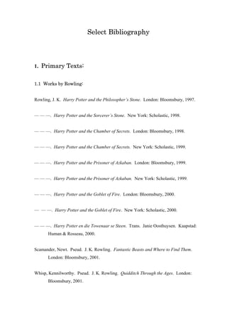 Select Bibliography
1. Primary Texts:
1.1 Works by Rowling:
Rowling, J. K. Harry Potter and the Philosopher’s Stone. London: Bloomsbury, 1997.
— — —. Harry Potter and the Sorcerer’s Stone. New York: Scholastic, 1998.
— — —. Harry Potter and the Chamber of Secrets. London: Bloomsbury, 1998.
— — —. Harry Potter and the Chamber of Secrets. New York: Scholastic, 1999.
— — —. Harry Potter and the Prisoner of Azkaban. London: Bloomsbury, 1999.
— — —. Harry Potter and the Prisoner of Azkaban. New York: Scholastic, 1999.
— — —. Harry Potter and the Goblet of Fire. London: Bloomsbury, 2000.
— — —. Harry Potter and the Goblet of Fire. New York: Scholastic, 2000.
— — —. Harry Potter en die Towenaar se Steen. Trans. Janie Oosthuysen. Kaapstad:
Human & Rosseau, 2000.
Scamander, Newt. Pseud. J. K. Rowling. Fantastic Beasts and Where to Find Them.
London: Bloomsbury, 2001.
Whisp, Kennilworthy. Pseud. J. K. Rowling. Quidditch Through the Ages. London:
Bloomsbury, 2001.
 