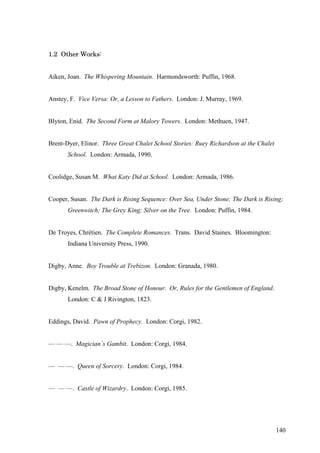 1.2 Other Works:
Aiken, Joan. The Whispering Mountain. Harmondsworth: Puffin, 1968.
Anstey, F. Vice Versa: Or, a Lesson to Fathers. London: J. Murray, 1969.
Blyton, Enid. The Second Form at Malory Towers. London: Methuen, 1947.
Brent-Dyer, Elinor. Three Great Chalet School Stories: Ruey Richardson at the Chalet
School. London: Armada, 1990.
Coolidge, Susan M. What Katy Did at School. London: Armada, 1986.
Cooper, Susan. The Dark is Rising Sequence: Over Sea, Under Stone; The Dark is Rising;
Greenwitch; The Grey King; Silver on the Tree. London: Puffin, 1984.
De Troyes, Chrétien. The Complete Romances. Trans. David Staines. Bloomington:
Indiana University Press, 1990.
Digby, Anne. Boy Trouble at Trebizon. London: Granada, 1980.
Digby, Kenelm. The Broad Stone of Honour. Or, Rules for the Gentlemen of England.
London: C & J Rivington, 1823.
Eddings, David. Pawn of Prophecy. London: Corgi, 1982.
— — —. Magician’s Gambit. London: Corgi, 1984.
— — —. Queen of Sorcery. London: Corgi, 1984.
— — —. Castle of Wizardry. London: Corgi, 1985.
140
 