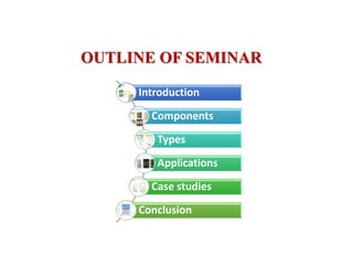 OUTLINE OF SEMINAR
Introduction
Components
Types
Applications
Case studies
Conclusion
 