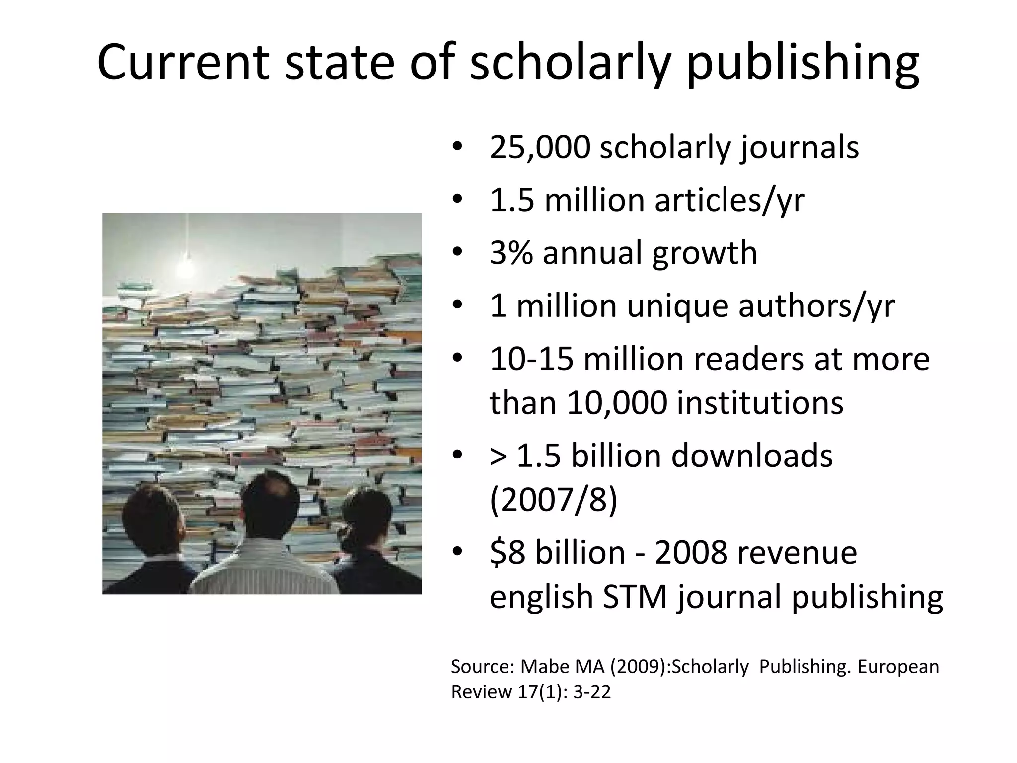 Current state of scholarly publishing
• 25,000 scholarly journals
• 1.5 million articles/yr
• 3% annual growth
• 1 million unique authors/yr
• 10-15 million readers at more
than 10,000 institutions
• > 1.5 billion downloads
(2007/8)
• $8 billion - 2008 revenue
english STM journal publishing
Source: Mabe MA (2009):Scholarly Publishing. European
Review 17(1): 3-22
 