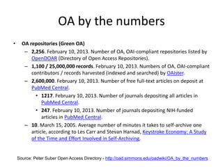 OA by the numbers
• OA repositories (Green OA)
– 2,256. February 10, 2013. Number of OA, OAI-compliant repositories listed by
OpenDOAR (Directory of Open Access Repositories).
– 1,100 / 25,000,000 records. February 10, 2013. Numbers of OA, OAI-compliant
contributors / records harvested (indexed and searched) by OAIster.
– 2,600,000. February 10, 2013. Number of free full-text articles on deposit at
PubMed Central.
• 1217. February 10, 2013. Number of journals depositing all articles in
PubMed Central.
• 247. February 10, 2013. Number of journals depositing NIH-funded
articles in PubMed Central.
– 10. March 15, 2005. Average number of minutes it takes to self-archive one
article, according to Les Carr and Stevan Harnad, Keystroke Economy: A Study
of the Time and Effort Involved in Self-Archiving.
Source: Peter Suber Open Access Directory - http://oad.simmons.edu/oadwiki/OA_by_the_numbers
 