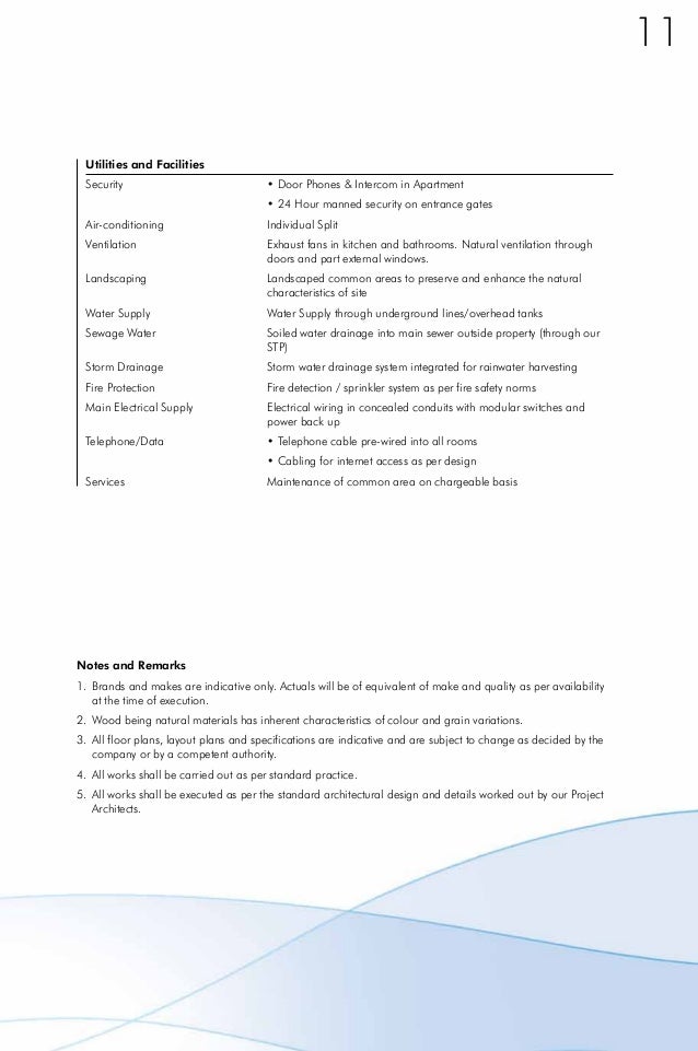 Jaypee Moon Court 2 BHK Apartment for sale Call 917533006689