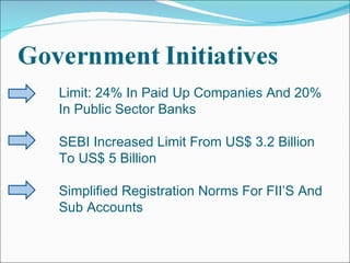 Limit: 24% In Paid Up Companies And 20%  In Public Sector Banks SEBI Increased Limit From US$ 3.2 Billion  To US$ 5 Billion Simplified Registration Norms For FII’S And  Sub Accounts 