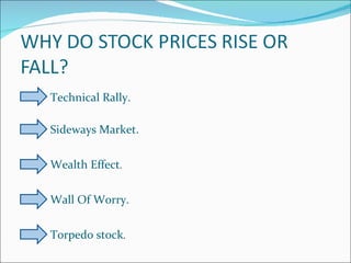 Technical Rally. Sideways Market. Wealth Effect . Wall Of Worry. Torpedo stock . 