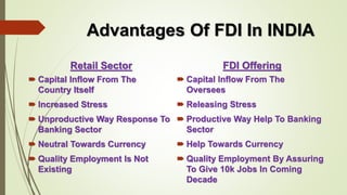 Advantages Of FDI In INDIA 
Retail Sector 
 Capital Inflow From The 
Country Itself 
 Increased Stress 
 Unproductive Way Response To 
Banking Sector 
 Neutral Towards Currency 
 Quality Employment Is Not 
Existing 
FDI Offering 
 Capital Inflow From The 
Oversees 
 Releasing Stress 
 Productive Way Help To Banking 
Sector 
 Help Towards Currency 
 Quality Employment By Assuring 
To Give 10k Jobs In Coming 
Decade 
 