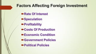 Factors Affecting Foreign Investment 
Rate Of Interest 
Speculation 
Profitability 
Costs Of Production 
Economic Condition 
Government Policies 
Political Policies 
 