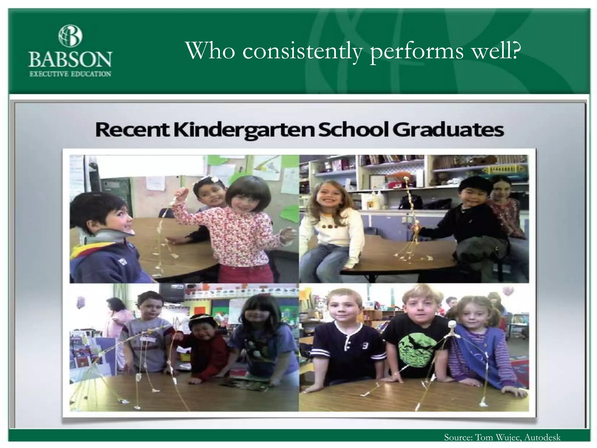 Who consistently performs well?




                       Source: Tom Wujec, Autodesk
 