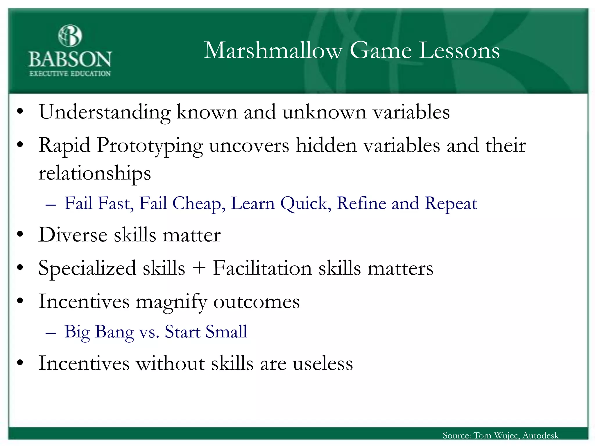 Marshmallow Game Lessons

• Understanding known and unknown variables
• Rapid Prototyping uncovers hidden variables and their
  relationships
   – Fail Fast, Fail Cheap, Learn Quick, Refine and Repeat
• Diverse skills matter
• Specialized skills + Facilitation skills matters
• Incentives magnify outcomes
   – Big Bang vs. Start Small
• Incentives without skills are useless

                                                     Source: Tom Wujec, Autodesk
 