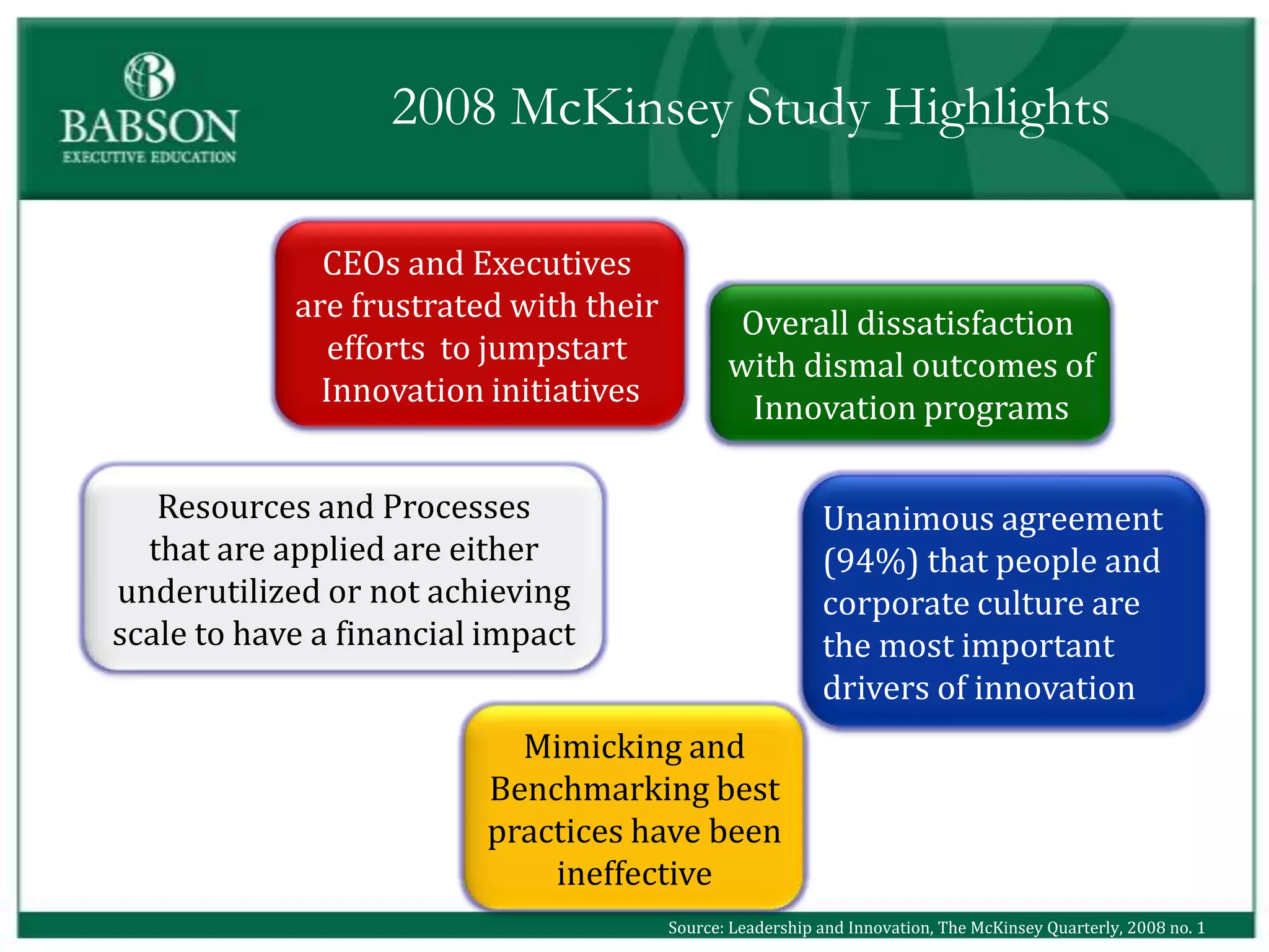 2008 McKinsey Study Highlights

              CEOs and Executives
            are frustrated with their           Overall dissatisfaction
              efforts to jumpstart             with dismal outcomes of
              Innovation initiatives            Innovation programs

   Resources and Processes                                 Unanimous agreement
  that are applied are either                              (94%) that people and
underutilized or not achieving                             corporate culture are
scale to have a financial impact                           the most important
                                                           drivers of innovation
                           Mimicking and
                         Benchmarking best
                         practices have been
                             ineffective
                                        Source: Leadership and Innovation, The McKinsey Quarterly, 2008 no. 1
 