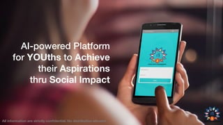 All information are strictly conﬁdential. No distribution allowed.
AI-powered Platform
for YOUths to Achieve
their Aspirations
thru Social Impact
 