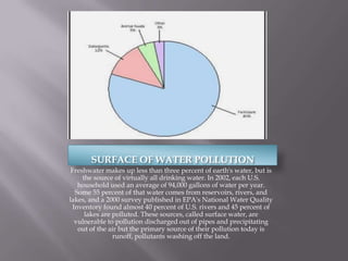 SURFACE OF WATER POLLUTIONFreshwater makes up less than three percent of earth's water, but is the source of virtually all drinking water. In 2002, each U.S. household used an average of 94,000 gallons of water per year. Some 55 percent of that water comes from reservoirs, rivers, and lakes, and a 2000 survey published in EPA's National Water Quality Inventory found almost 40 percent of U.S. rivers and 45 percent of lakes are polluted. These sources, called surface water, are vulnerable to pollution discharged out of pipes and precipitating out of the air but the primary source of their pollution today is runoff, pollutants washing off the land.