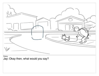 Dialog
Jay: Okay then, what would you say?
 