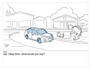 Dialog
Jay: Okay then, what would you say?
 