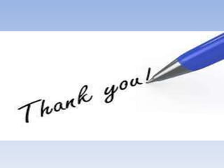 validation of analytical method used in cleaning