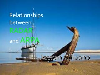 Relationships
between
RADAR
and ARPA
 