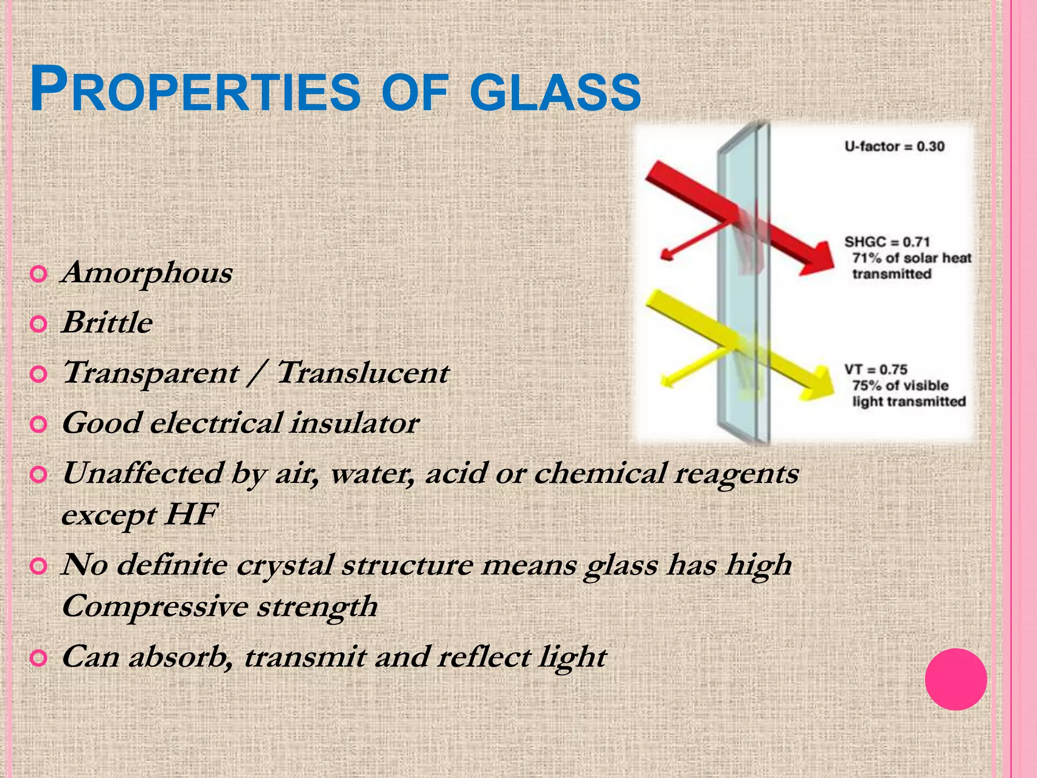 PROPERTIES OF GLASS

 Amorphous
 Brittle

 Transparent / Translucent

 Good electrical insulator

 Unaffected by air, water, acid or chemical reagents
  except HF
 No definite crystal structure means glass has high
  Compressive strength
 Can absorb, transmit and reflect light
 