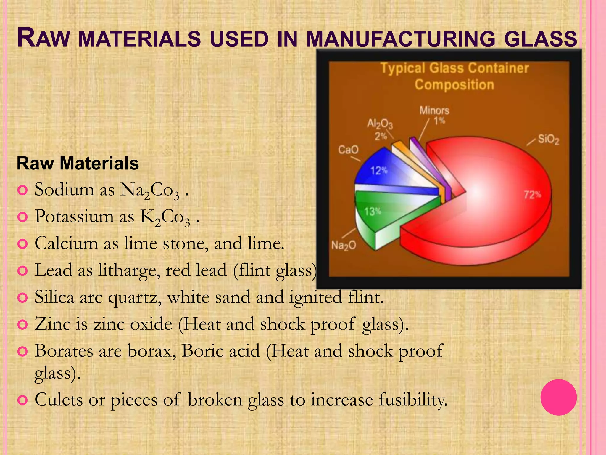 RAW MATERIALS USED IN MANUFACTURING GLASS



Raw Materials
 Sodium as Na2Co3 .
 Potassium as K2Co3 .
 Calcium as lime stone, and lime.
 Lead as litharge, red lead (flint glass).
 Silica arc quartz, white sand and ignited flint.
 Zinc is zinc oxide (Heat and shock proof glass).
 Borates are borax, Boric acid (Heat and shock proof
  glass).
 Culets or pieces of broken glass to increase fusibility.
 
