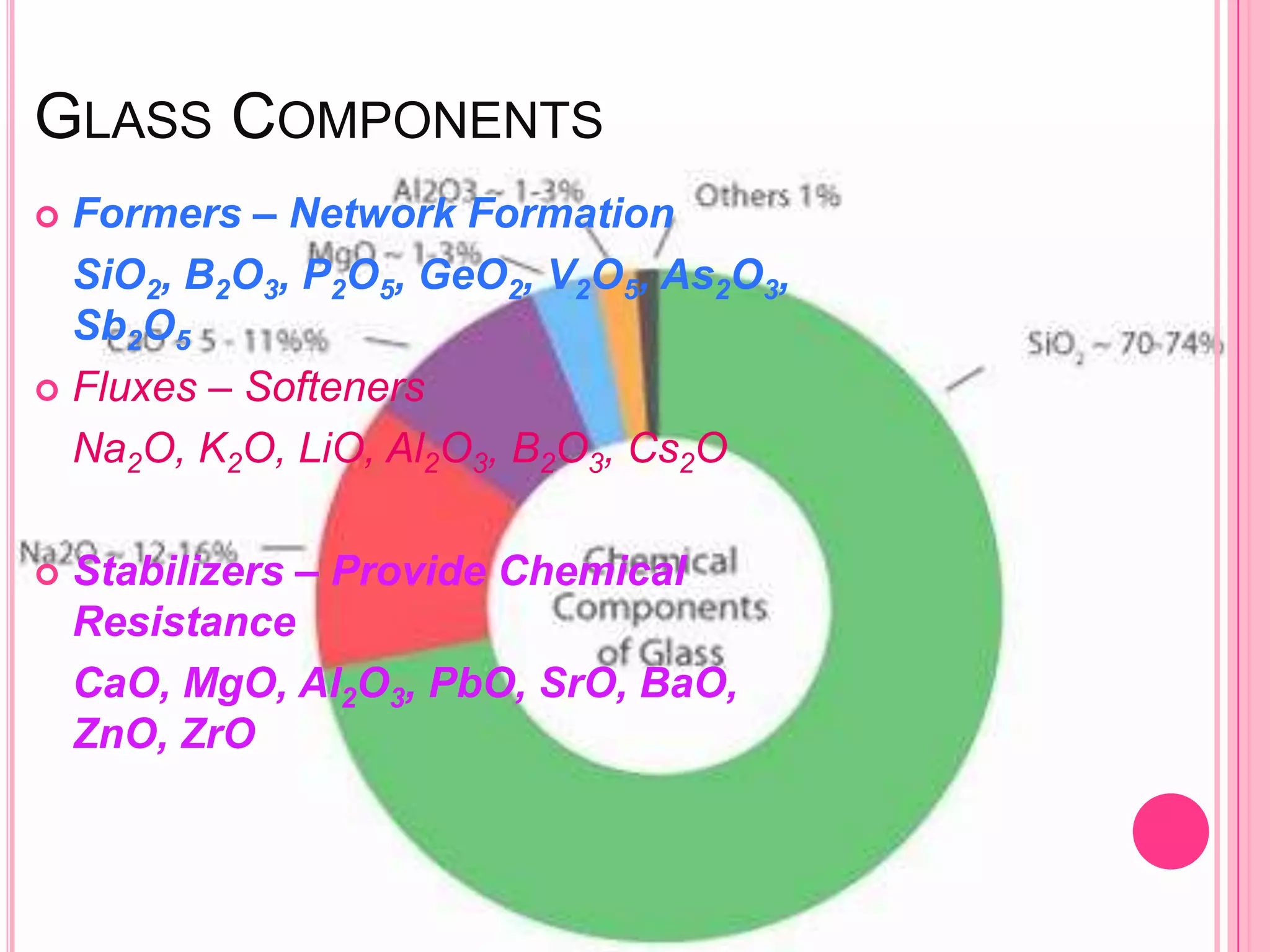GLASS COMPONENTS
 Formers – Network Formation
  SiO2, B2O3, P2O5, GeO2, V2O5, As2O3,
  Sb2O5
 Fluxes – Softeners

  Na2O, K2O, LiO, Al2O3, B2O3, Cs2O

   Stabilizers – Provide Chemical
    Resistance
    CaO, MgO, Al2O3, PbO, SrO, BaO,
    ZnO, ZrO
 