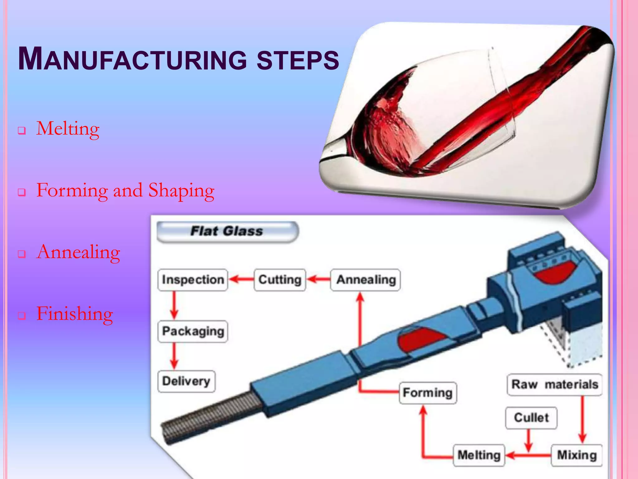 MANUFACTURING STEPS

   Melting

   Forming and Shaping

   Annealing

   Finishing
 