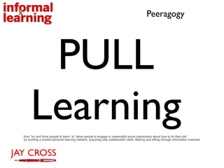 Peeragogy




      PULL
     Learning
from “try and force people to learn” to “allow people to engage in meaningful social interactions about how to do their job.”
by building a trusted personal learning network, acquiring new collaboration skills, filtering and sifting through information overload
 