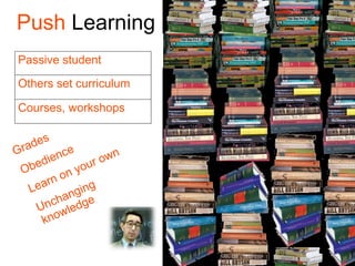 Push Learning Pull Learning
Passive student         Active learner

Others set curriculum   Learner defines content

Courses, workshops      Conversation & discovery


  ad es                                ce
Gr       nce       wn              ten
    edie        ro            m pe         ce es
  b           ou           Co           en ad
 O         ny                     pe nd Gr p
     ar no                      e           ou dience         ow
  Le          ing           Ind       in  Gr be            ur
           ng                      rn        O          yo
        cha dge
    Un wle                      ea                   on
                              L
                                       2 .0   Le arn     ing
     kno                         W eb                 ng
                                                    ha ge
                                               U wnc led
                                                 kno
 