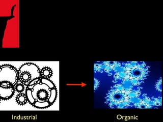 Industrial   Organic
 