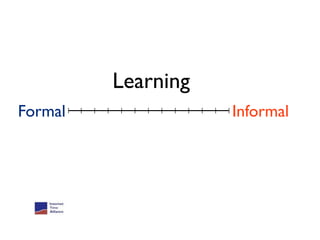Learning
Formal              Informal
 