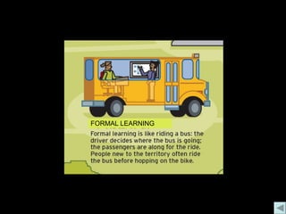 FORMAL LEARNING
 
