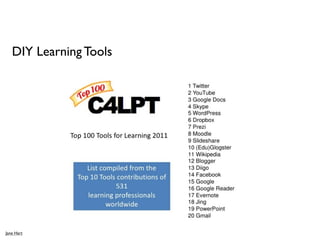 DIY Learning Tools




Jane Hart
 