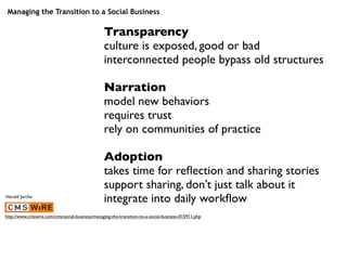 Managing the Transition to a Social Business

                                                 Transparency
                                                 culture is exposed, good or bad
                                                 interconnected people bypass old structures

                                                 Narration
                                                 model new behaviors
                                                 requires trust
                                                 rely on communities of practice

                                                 Adoption
                                                 takes time for reﬂection and sharing stories
                                                 support sharing, don’t just talk about it
Harold Jarche
                                                 integrate into daily workﬂow
http://www.cmswire.com/cms/social-business/managing-the-transition-to-a-social-business-015911.php
 