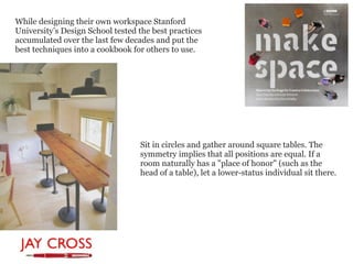 While designing their own workspace Stanford
University’s Design School tested the best practices
accumulated over the last few decades and put the
best techniques into a cookbook for others to use.




                                  Sit in circles and gather around square tables. The
                                  symmetry implies that all positions are equal. If a
                                  room naturally has a "place of honor" (such as the
                                  head of a table), let a lower-status individual sit there.
 
