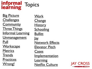Topics
Big Picture         Work
Challenges          Change
Community           History
Three Things        Schooling
Informal Learning   Bullitt
Unmanagement        Jay
Pull                Network Effects
Workscape           Elevator Pitch
Metrics             Cases
Trends              Implementation
Practices           Learning
Wrong!              Netﬂix Culture
 