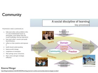Community


  Practitioners need a community to:

    •   help each other solve problems (this
        is a very fundamental reason to
        participate, much better than the
        usual knowledge sharing imperative)
    •   hear each other’s stories and avoid
        local blindness
    •   reﬂect on their practice and improve
        it
    •   build shared understanding
    •   keep up with change
    •   cooperate on innovation
    •   ﬁnd synergy across structures
    •   ﬁnd a voice and gain strategic
        inﬂuence




Etienne Wenger
http://blog.hansdezwart.info/2012/03/29/working-smarter-in-online-communities-etienne-wenger-at-tulser/
 