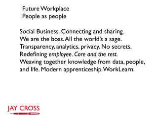Future Workplace
People as people

Social Business. Connecting and sharing.
We are the boss. All the world’s a sage.
Transparency, analytics, privacy. No secrets.
Redeﬁning employee. Core and the rest.
Weaving together knowledge from data, people,
and life. Modern apprenticeship. WorkLearn.
 