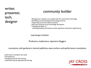 writer,
presenter,                                                community builder
tech,                                   • Bringing new members up to speed with the community’s technology.

designer                                • Identifying and spreading good technology practices.
                                        • Supporting community experimentation.
                                        • Assuring continuity across technology disruptions.
                                        • “Keeping the lights on”
                                           (including backups, permissions, vendor payments and domain registrations).



                                        Learnscape architect

                                     Producers, moderators, reporters, bloggers


      connectors, wiki gardeners, internal publicists, news anchors and performance consultants.


performance consultant and coach
businessperson
emerging tech & ﬁt with learning
understand adult & organizational learning
 
