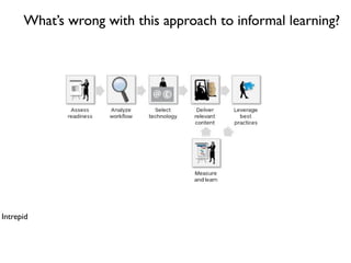 What’s wrong with this approach to informal learning?




Intrepid
 