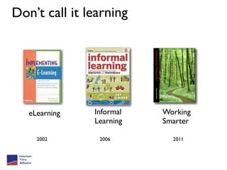 Don’t call it learning




   eLearning   Informal   Working
               Learning   Smarter

     2002       2006        2011
 