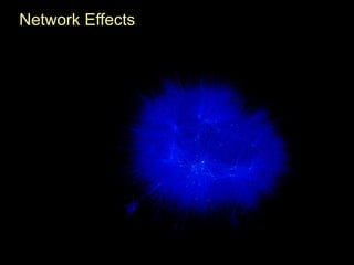 Network Effects
 