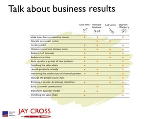 Talk about business results
 