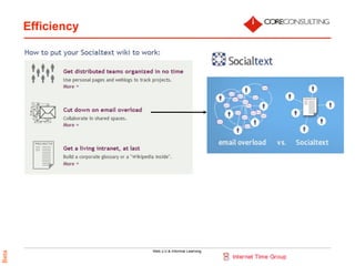 Efficiency




                    Web 2.0 & Informal Learning
Beta
 
