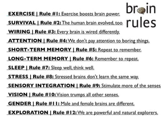 EXERCISE | Rule #1: Exercise boosts brain power.
SURVIVAL | Rule #2: The human brain evolved, too.
WIRING | Rule #3: Every brain is wired differently.
ATTENTION | Rule #4: We don't pay attention to boring things.
SHORT-TERM MEMORY | Rule #5: Repeat to remember.
LONG-TERM MEMORY | Rule #6: Remember to repeat.
SLEEP | Rule #7: Sleep well, think well.
STRESS | Rule #8: Stressed brains don't learn the same way.
SENSORY INTEGRATION | Rule #9: Stimulate more of the senses.
VISION | Rule #10: Vision trumps all other senses.
GENDER | Rule #11: Male and female brains are different.
EXPLORATION | Rule #12: We are powerful and natural explorers.
 