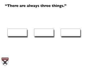 “There are always three things.”
 