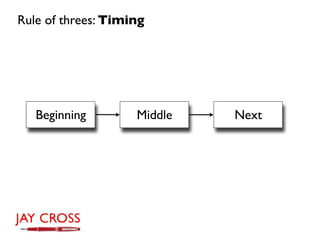 Rule of threes: Timing




   Beginning        Middle   Next
 
