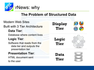IPTC: Background Founded in 1965  to safeguard 