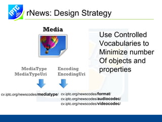 Software that reads from the data tier and outputs the presentation tier 